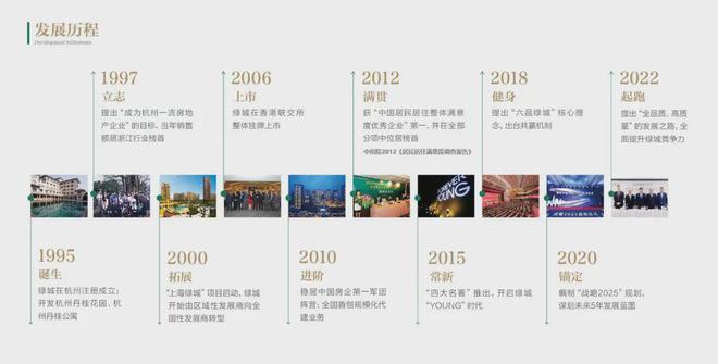 园售楼处电线年楼盘地址-周边配套j9国际绿城春晓园(青浦绿城春晓(图5)