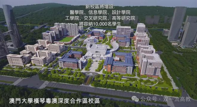 重磅！C9+大学建新校区j9九游会真人第一品牌(图3)