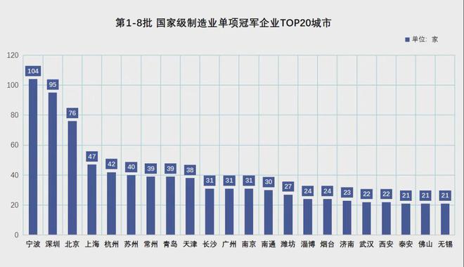波正式超天津了！j9国际官宣！宁(图3)