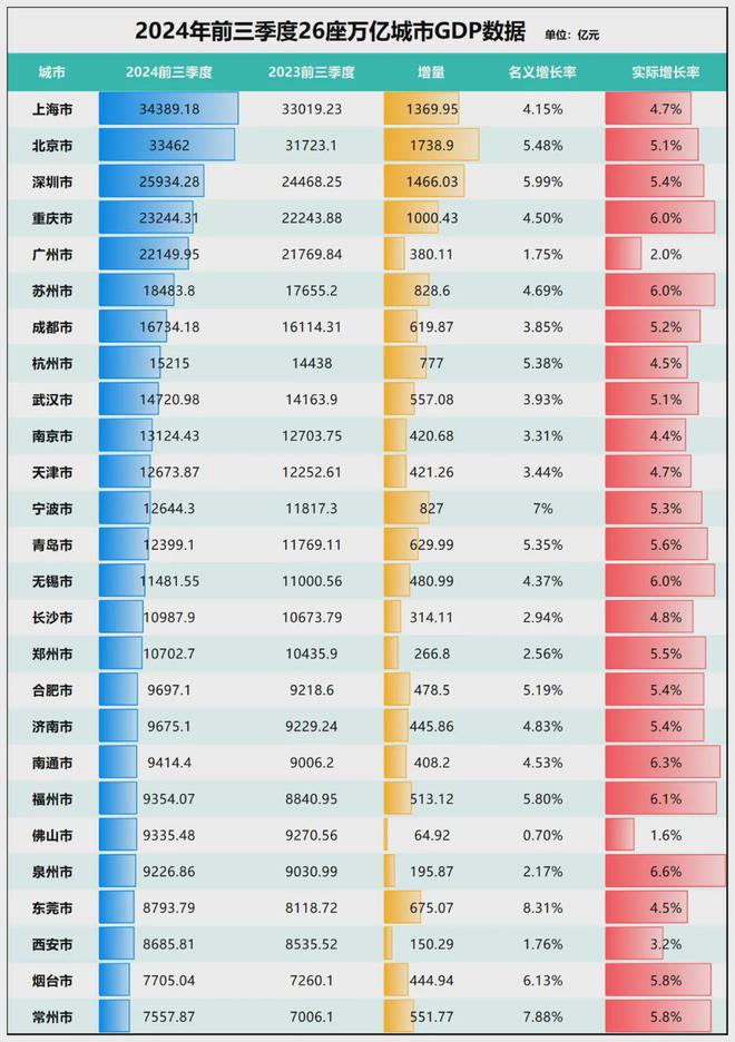 波正式超天津了！j9国际官宣！宁(图10)