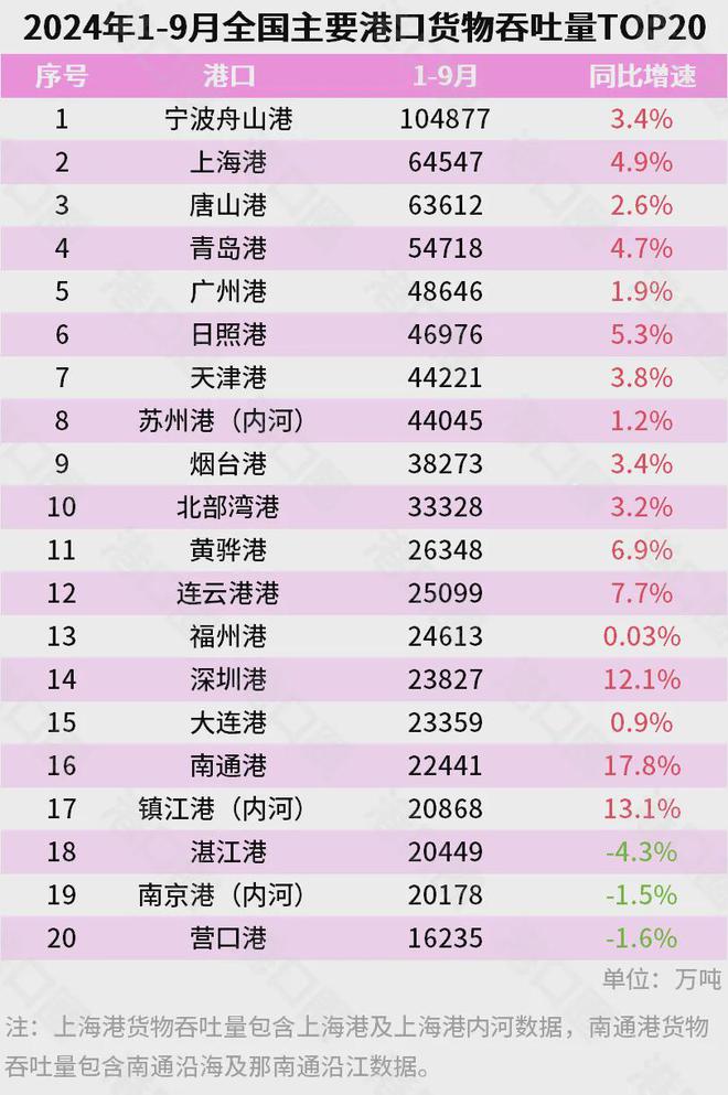 波正式超天津了！j9国际官宣！宁(图6)