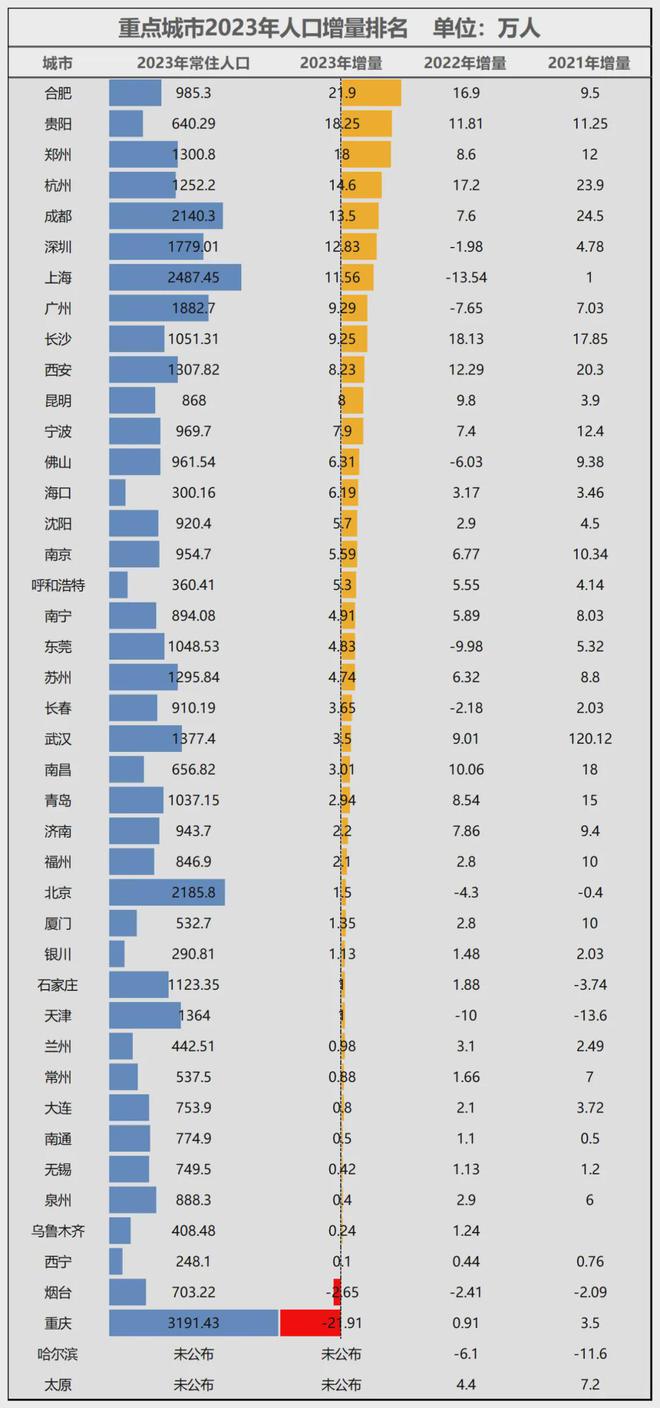 波正式超天津了！j9国际官宣！宁(图9)