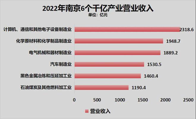 波正式超天津了！j9国际官宣！宁(图7)