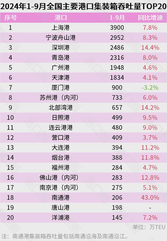 波正式超天津了！j9国际官宣！宁(图4)