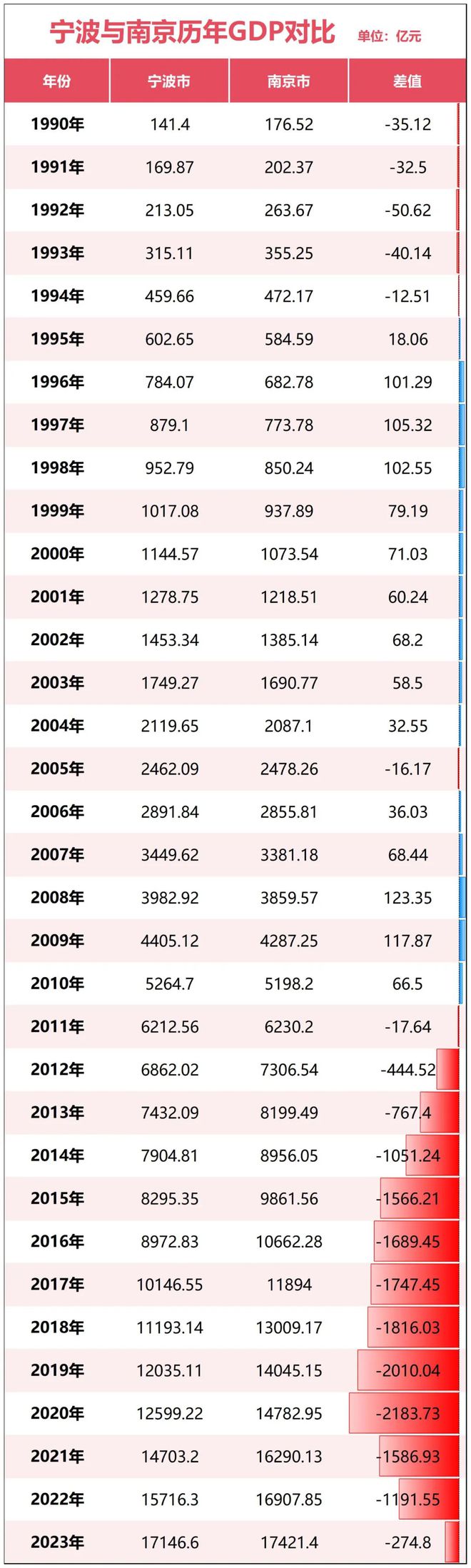 波正式超天津了！j9国际官宣！宁(图8)