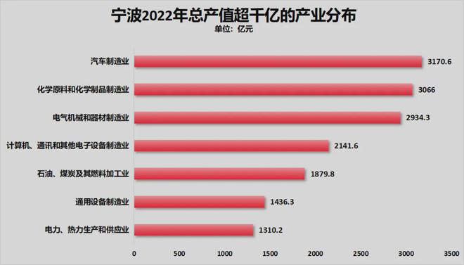 波正式超天津了！j9国际官宣！宁(图11)