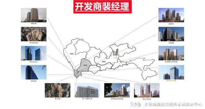 负面新闻~分析阳光香格里家园太吵了J9国际集团一文读懂龙岗阳光香格里(图2)