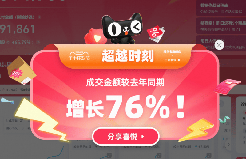 动窗帘品牌2025年横扫天猫三榜！J9九游会科创者（KCZ）智能电(图5)