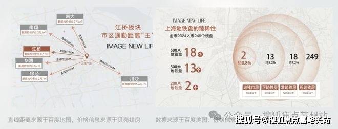 )-楼盘欢迎您-小区环境-户型-价格-地址-楼盘详情-周边配套-售楼处电话-交房时间J9真人游戏第一品牌保利虹桥和著(售楼处)首页网站-保利虹桥和著销售中心(营销中心(图4)