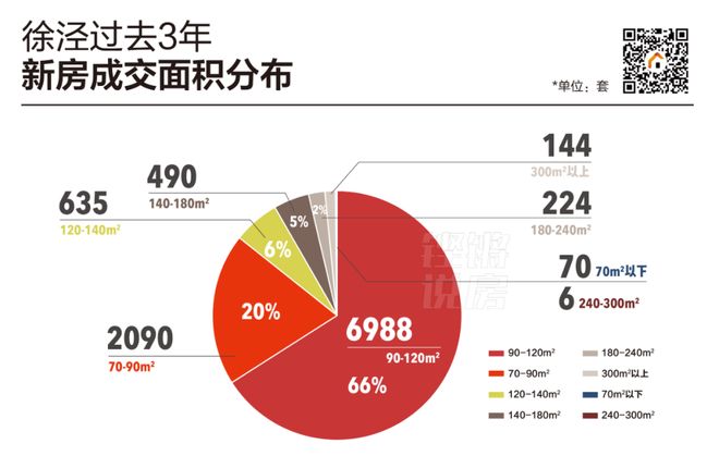 心)网站-虹桥灿耀星城销售中心(售楼处j9九游会网站入口虹桥灿耀星城(营销中(图21)