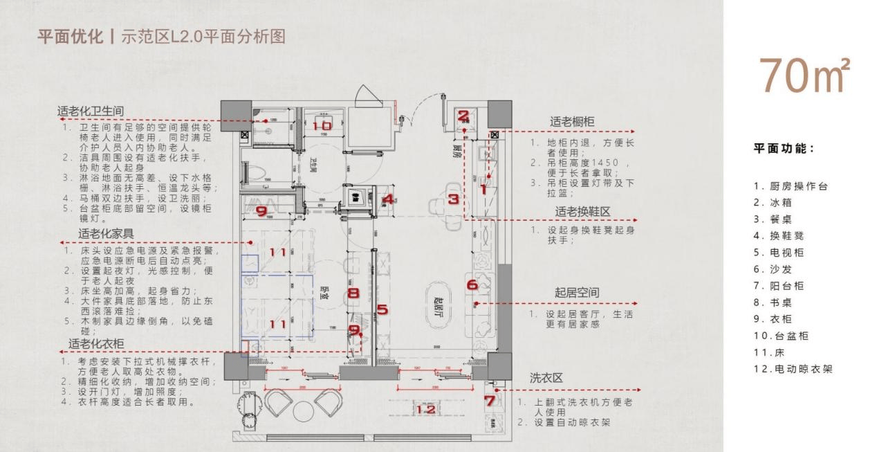 方舟对比普乐时光应急保障与生活照料对比2026最新j9九游会